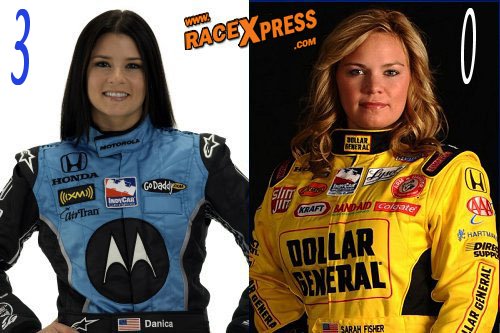 Danica 3 tegen Sarah 0null